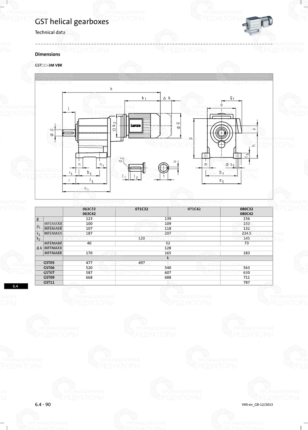 Lenze GST06